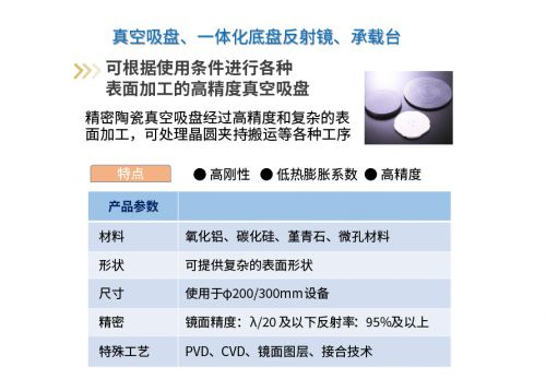 京瓷信息通信领域产品技术助力5G产业发展